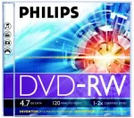 DVD-RW 4.7GB x2 Jewel case