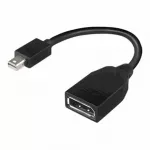 &bdquo;Mini-DisplayPort&ldquo; &ndash; &bdquo;DisplayPort&ldquo;
