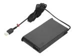 &bdquo;Lenovo&ldquo; &bdquo;ThinkPad&ldquo; 170 W kintamosios srovės maitinimo adapteris