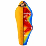 &bdquo;Deuter Astro Pro 400&ldquo; pūkų miegmai&scaron;is &ndash;6 &deg;C/21 &deg;F, &bdquo;magma/titanium&ldquo;