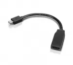 LENOVO MINI-DP TO HDMI CABLE (20CM)