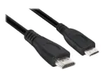 CLUB 3D MINI HDMI TO HDMI 2.0 CABLE 1M