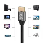 HDMI 2m 8K