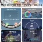 Smartring Colmi R10 17.9MM 7 (czarny)