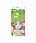 UŽPILDAS ORO GAIVIKLIO AW JAZM/FREZ 19ML