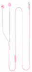 Tellur Macaron Pink ausinės