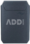Peak Design Mobile Wallet Slim, midnight