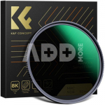 K&F Concept K&F 72MM,Nano-X, ND8 (3 Stop) ND Lens Filter Camera Filter 3-Stop Neutral Density Filter