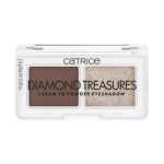 CATRICE DIAMOND TREASURES CREAM TO POWDER akių vokų &scaron;e&scaron;ėliai, 2,8 g - 020