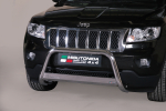 Priekiniai lankai Jeep Grand Cherokee IV (2011-2014)
