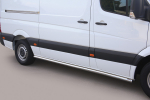 Slenksčiai Mercedes Sprinter III Medium wheel base (2018&rarr;)