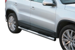Slenksčiai Volkswagen Tiguan I (2007-2011)