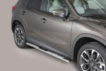 Slenksčiai Mazda CX-5 I Facelift (2015-2017)