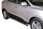 Slenksčiai Hyundai ix35 Facelift (2011-2015)