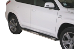 Slenksčiai Toyota RAV4 III Facelift (2010-2012)