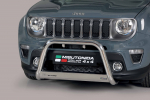 Priekiniai lankai Jeep Renegade Facelift (2018&rarr;)