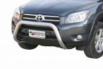 Priekiniai lankai Toyota RAV4 III (2006-2009)