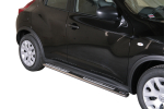 Slenksčiai Nissan Juke I (2010-2019)