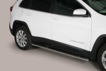 Slenksčiai Jeep Cherokee KL (2014&rarr;)
