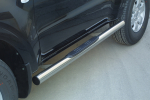 Slenksčiai Mitsubishi Pajero III 2.5/3.2 GL/GLX 5 Doors (1999-2006)