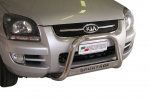 Priekiniai lankai Kia Sportage II (2004-2008)