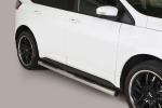 Slenksčiai Ford Edge II (2015&rarr;)