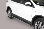 Slenksčiai Toyota RAV4 IV Hybrid (2015-2018)
