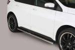 Slenksčiai Ford Edge II (2015&rarr;)