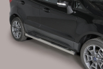 Slenksčiai Ford EcoSport II (2013&rarr;)