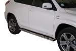 Slenksčiai Toyota RAV4 III Facelift (2009-2012)