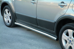 Slenksčiai Fiat Sedici (2007-2014)