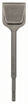 Kaltas atkirtimui Bosch; SDS-plus; 250 mm