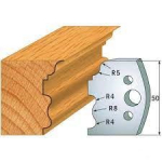 Ribotuvai profiliniams peiliams CMT 691.515; 2 vnt.