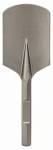 Kaltas atkirtimui Bosch; 400 mm