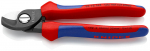 Kirpimo replės Knipex 9512165