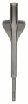 Kaltas kanalams su ribotumu Bosch; SDS-plus; 250 mm