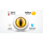 Fibaro Motion Sensor Z-Wave White