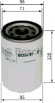 BOSCH FILTRAI TEPALO FILTRAI