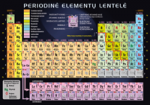 Periodinė elementų lentelė (A5 formato)