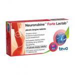 Neurorubine Forte Lactab, plėvele dengtos tabletės, N20