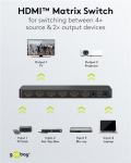 Goobay HDMI&trade;-Matrix-Schalter 4 auf 2 (4K @ 60 Hz) (58479)