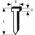 Bosch 1 609 200 393 Stanze - N&auml;gel-Set & Punze (1609200393)