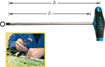 Hazet 828-2.5 Innen-Sechskant-Schraubendreher 2.5 mm 100 mm (828-2.5)