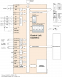 Siemens 6SL3244-0BB13-1FA0 Gateway/Controller (6SL32440BB131FA0)