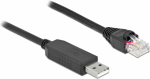 Delock - Serieller Adapter - USB (M) bis RJ-45 (M) - 50cm - USB / USB2.0 / EIA-232 - Schwarz (64159)