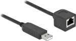 Delock - Serieller Adapter - USB (M) bis RJ-45 (W) - 25cm - USB / USB2.0 / EIA-232 - Schwarz (64162)