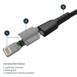 StarTech.com 3.3 ft 1m USB to Lightning Cable - Apple MFi Certified - Black - Lightning-Kabel - USB (M) gerade bis Lightning (M) gerade - 1 m - Doppelisolierung - Schwarz - f&uuml;r Apple iPad/iPhone/iPod (Lightning)