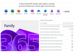 SW RET MICROSOFT 365 FAMILY/ENG P10 1Y 6GQ-01897 MS