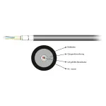 EFB Electronics A-DQ(ZN)B2Y 4x12G 50/125&micro;m OM3 PE juodas lauko optinis kabelis (48 skaidulų)