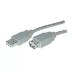 USB kabelis S/CONN 1,8 m USB 2.0 pilkas